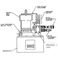 HIRE OF HUCK AIR POWERIG ONLY